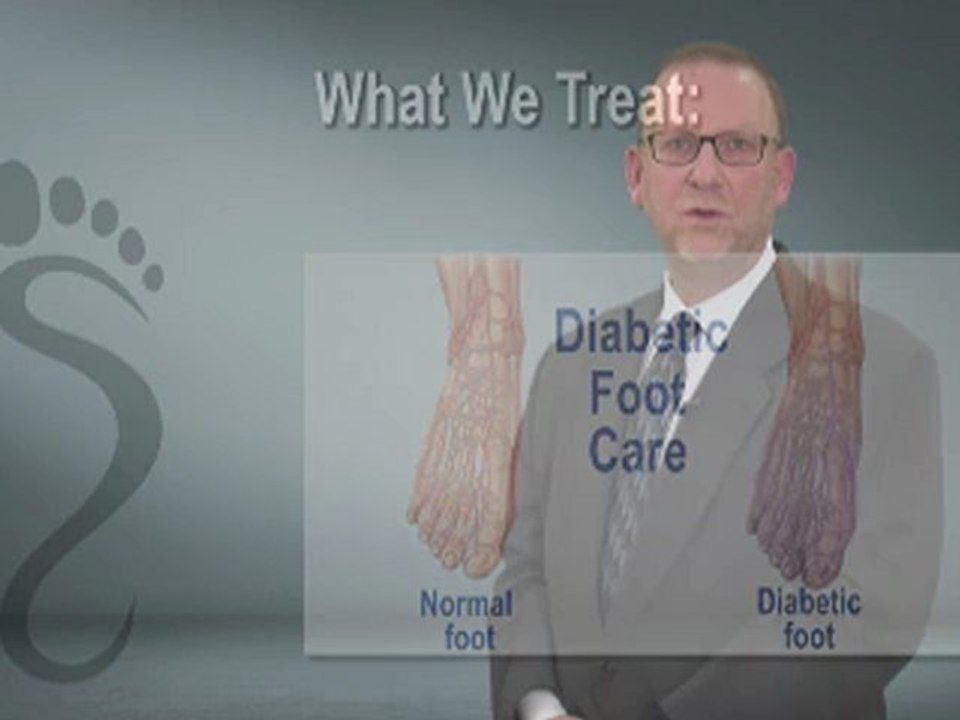 NYC Podiatrist Lower Manhattan - Dr. Jerry Leff, DPM - Maiden Lane Podiatry