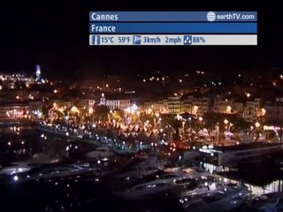 Macau SAR - China, Agadir - Morocco, Cannes - France, Amsterdam - Netherlands, Sydney - Australia, Barcelona - Spain, Vienna - Austria