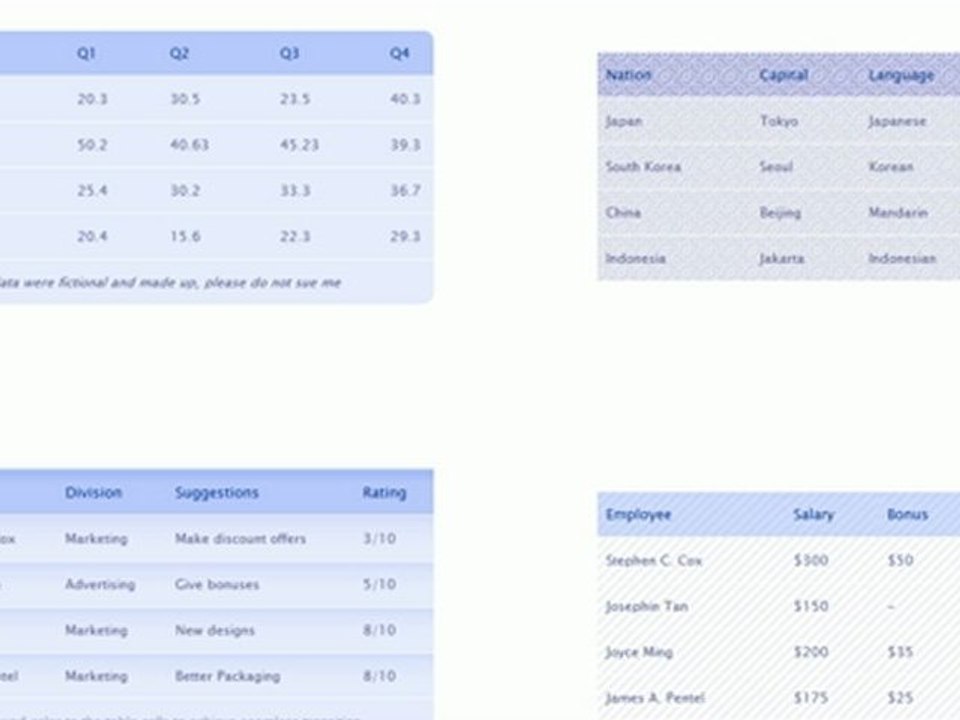 How to Create HTML Table