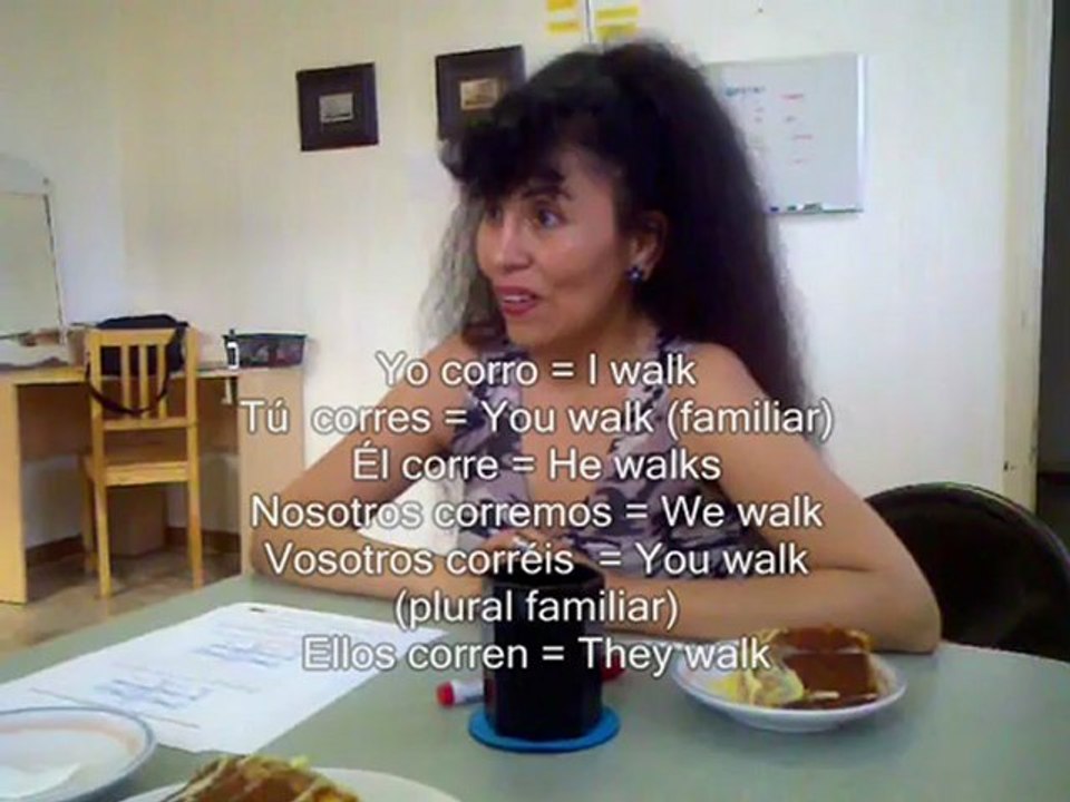 Spanish Verbs - Correr and Leer