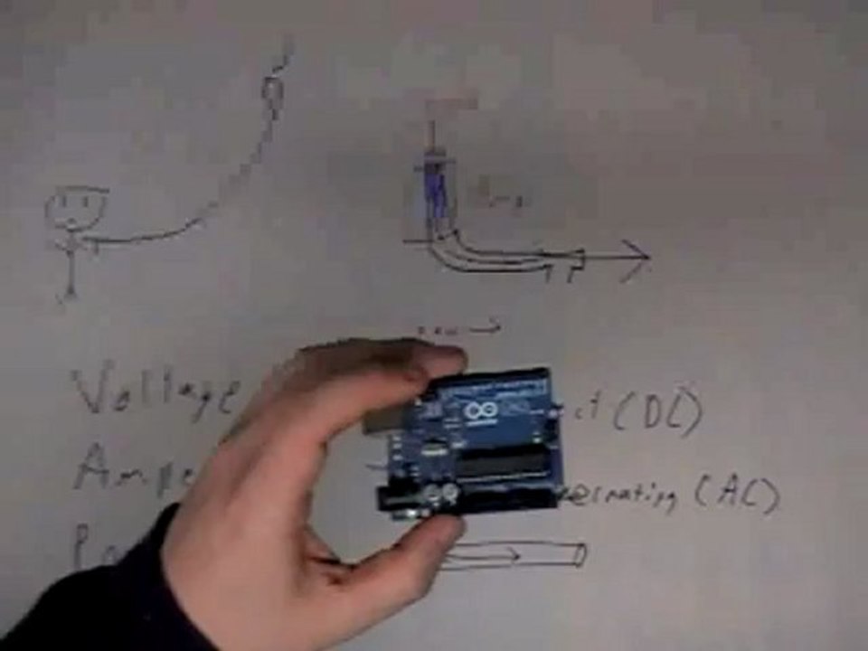 Middle school tech class Video 2: Electrical energy