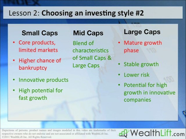 How to invest: Lesson 2 – Stock Investing Strategies