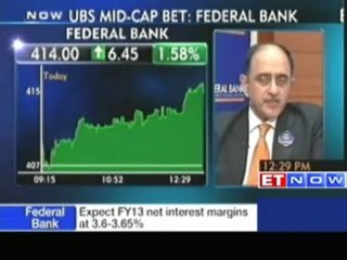 Federal Bank - Expect FY13 NIM at 3.3 - 3.65