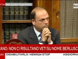 Conferenza Stampa Berlusconi Alfano sul nuovo progetto politico