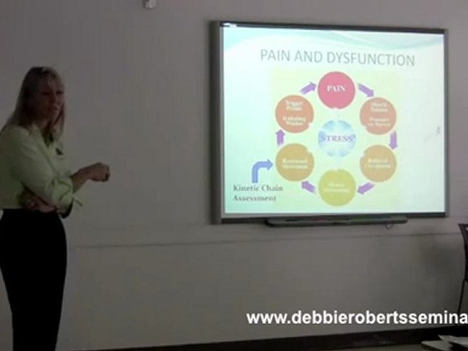 Anatomy of an Injury: Assessment, Treatment & Muscle Activation ATM Technique w/ Debbie Roberts