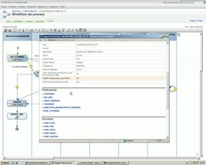 Logiciel BPM : WorkflowGen Création d'un Workflow