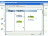 Logiciel BPM WorkflowGen : Gestion des Sous-Processus