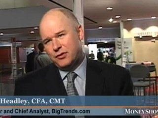 Trading with Acceleration Bands