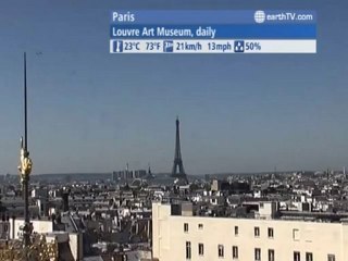 Vienna - Austria, London - United Kingdom, Agadir - Morocco, Niagara Falls - Canada, Ascona - Ticino - Switzerland, Doha - Qatar, Paris - France