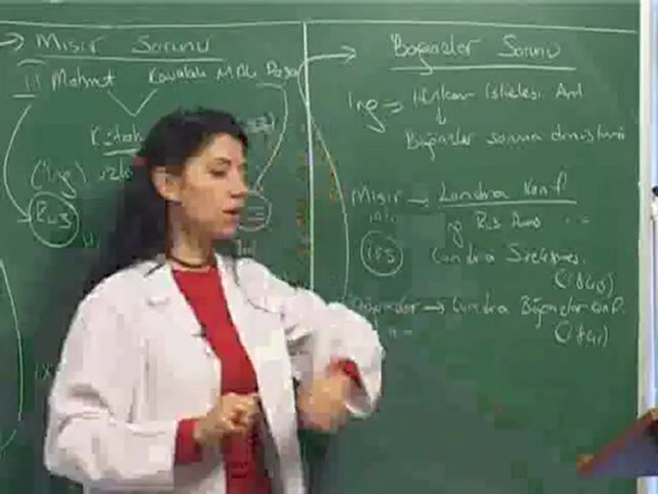 11-Osmanlının Dağılma Dönemi 1