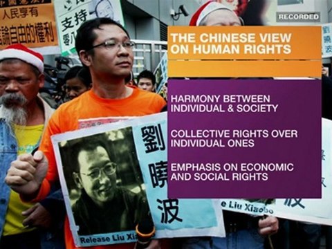 Inside Story - How does China define human rights?