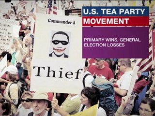 Inside Story US 2012 - Are moderate Republicans on the way out?