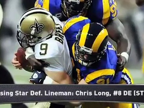 Top Defensive Linemen in the NFL