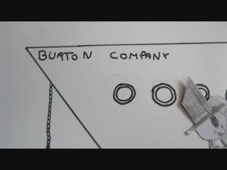 La classique mais fabuleuse histoire d'amour de Yougo