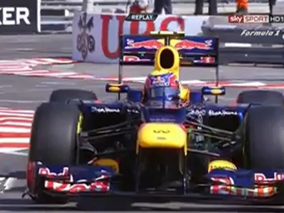 Ağır Çekim Yakın Görüntüler - formulabir.net