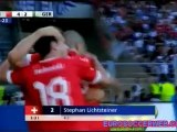 Switzerland vs Germany - Full Time Highlights - Euro 2012