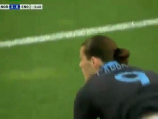 Norway vs England 0:1 MATCH HIGHLIGHTS