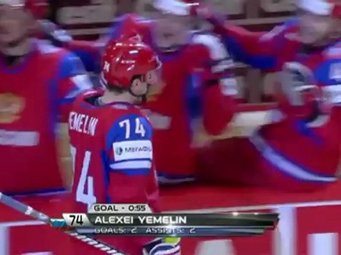 Все голы сборной России на чемпионате мира 2012.