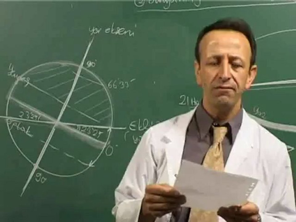 05-Dünyanın Hareketleri 1