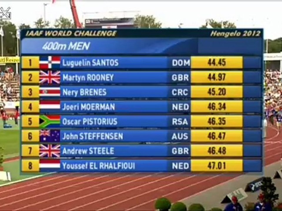 400m Hengelo 2012, Luguelin Santos 44.45