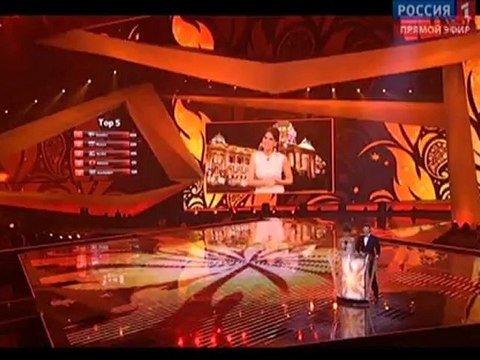 Евровидение 2012. Финал. Голосование. Россия 1 (Eurovision 2012, Final) 222
