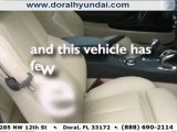 Used 2008 BMW 650i or 6 Series in Miami FL @ Doral Hyundai