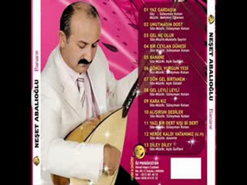 Neşet Abalıoğlu-Bana resimleri değil kendisi lazım