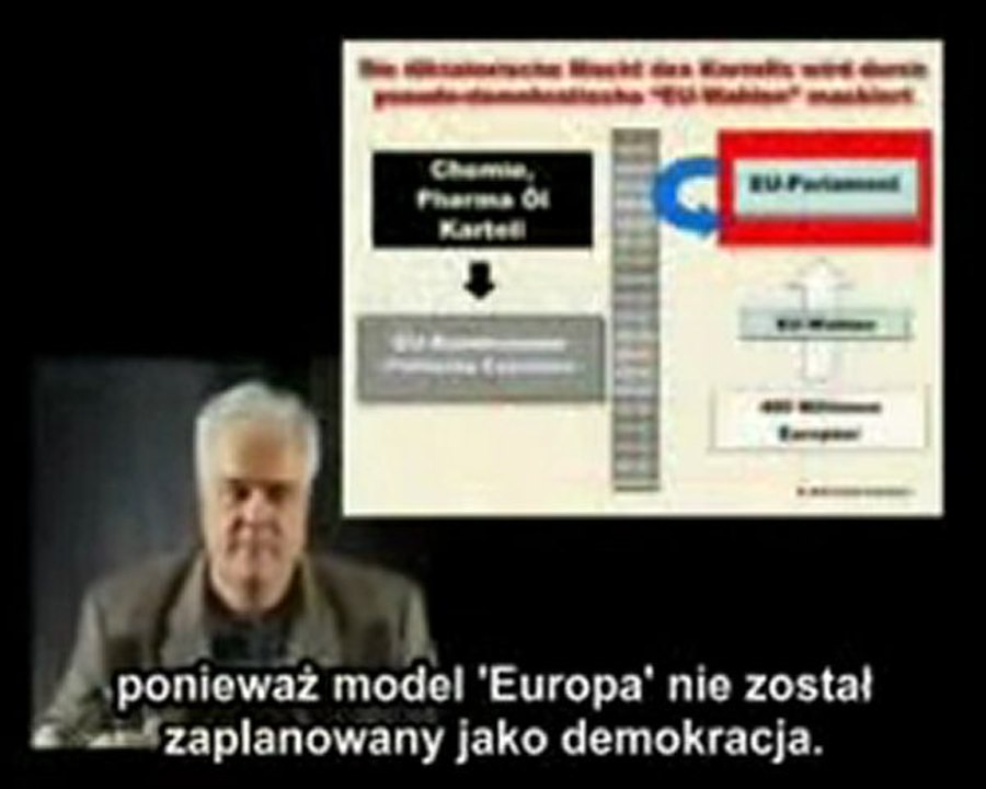 Dr. Rath - Kartel Farmaceutyczny