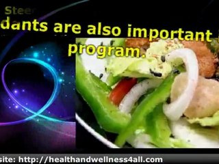 Change Your Eating Habits For Balanced Health            Change Some Of Your Eating Habits For Balanced Health