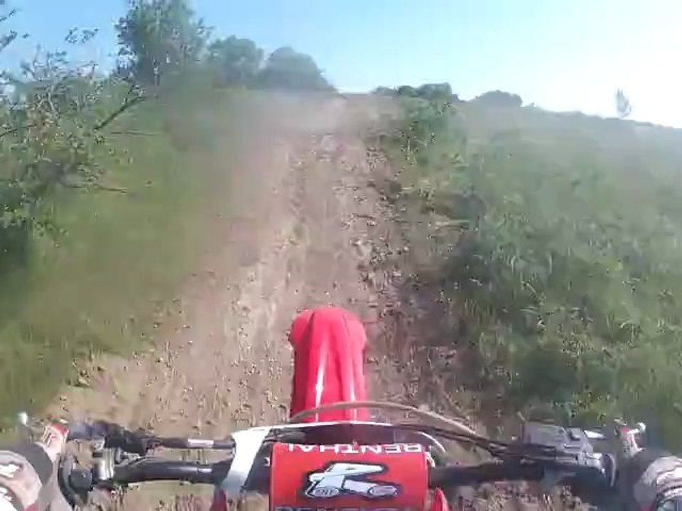 gopro cross