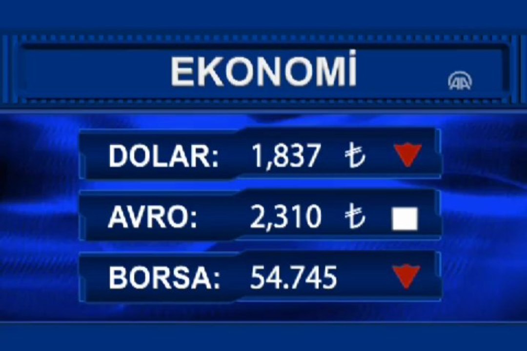 Ekonomi