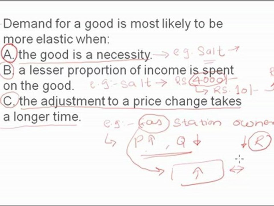 Economics-Linkedin