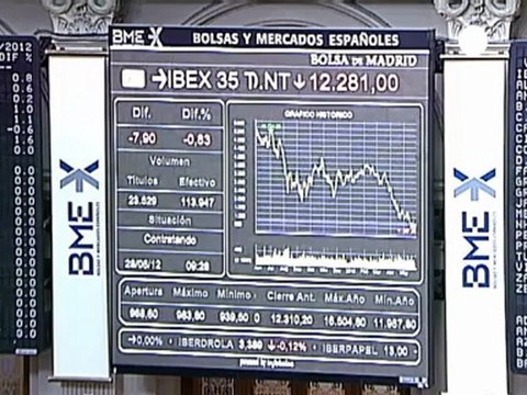 İspanya'da başı Bankia ile dertte