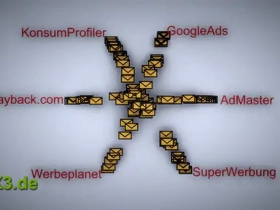X3: Willkommen bei Facebook. Wir wollen dich doch nur kennenlernen (HD)