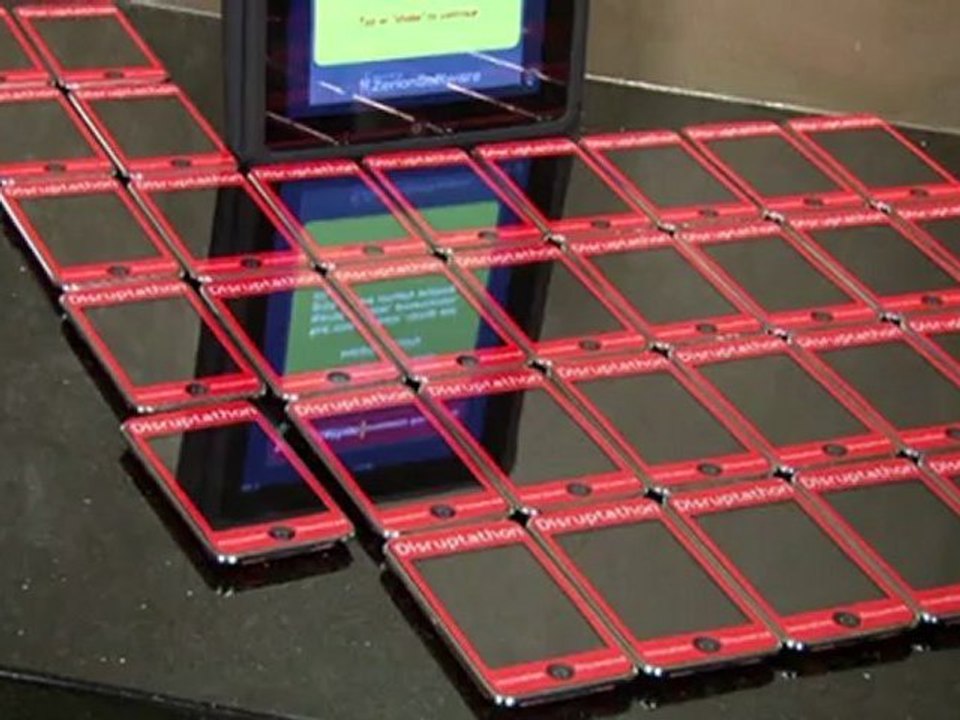 Funding Opportunities For Emerging Tech Companies