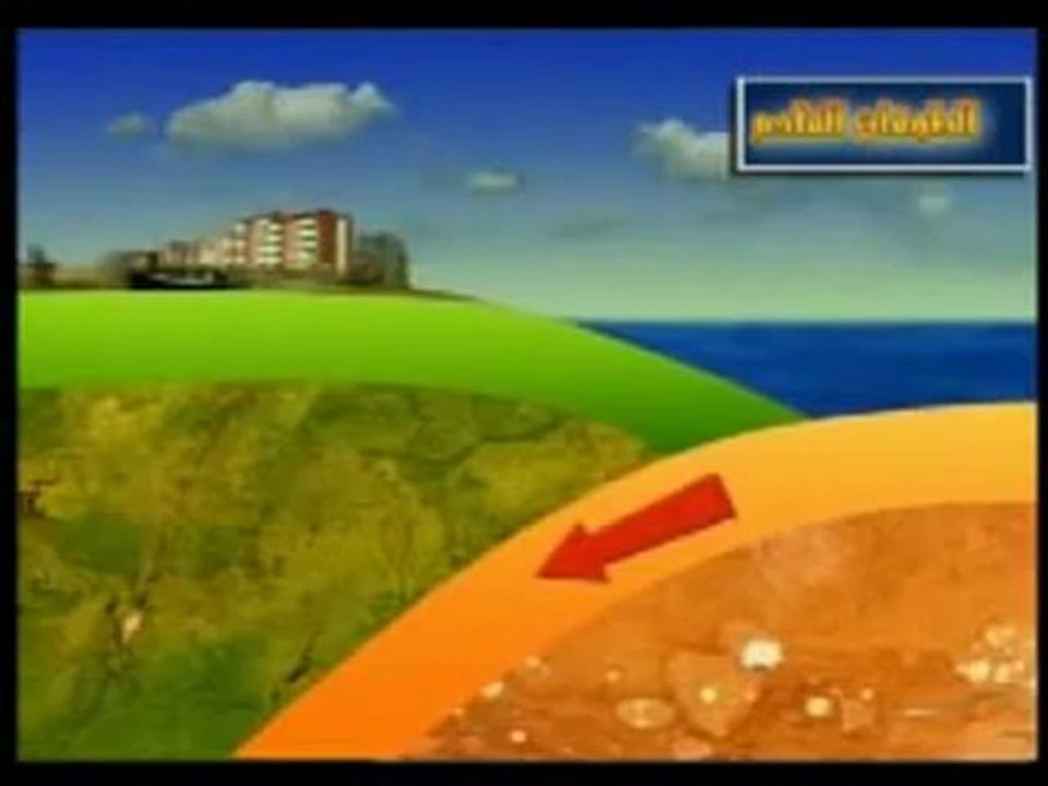 تسونامي تذكير من الآخرة