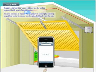 GSM Garage Door Control