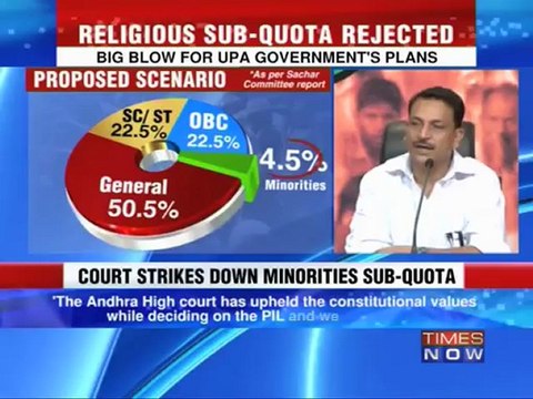 Andhra Pradesh High Court P HC rejects religious sub quota