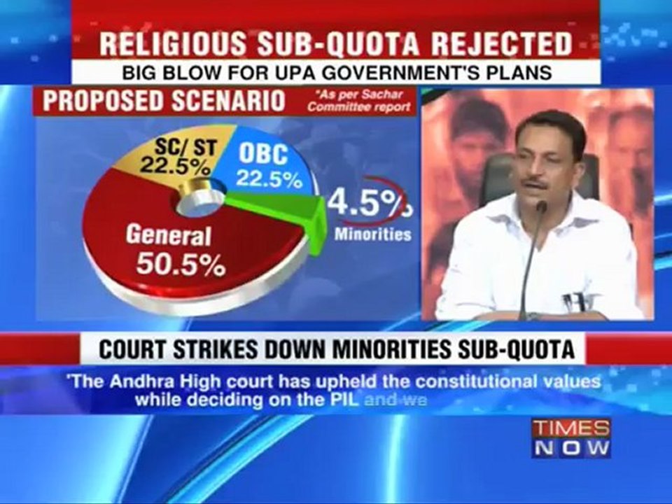 Andhra Pradesh High Court P HC rejects religious sub quota