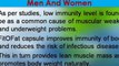 Lean Muscle Weight Gainer Herbal Supplements For Men And Women