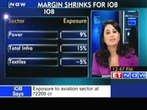 IOB: Aiming to improve margins to 2.85% in Q1 FY 13