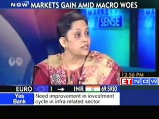 Yes Bank: FY13 GDP may grow 6.% at best