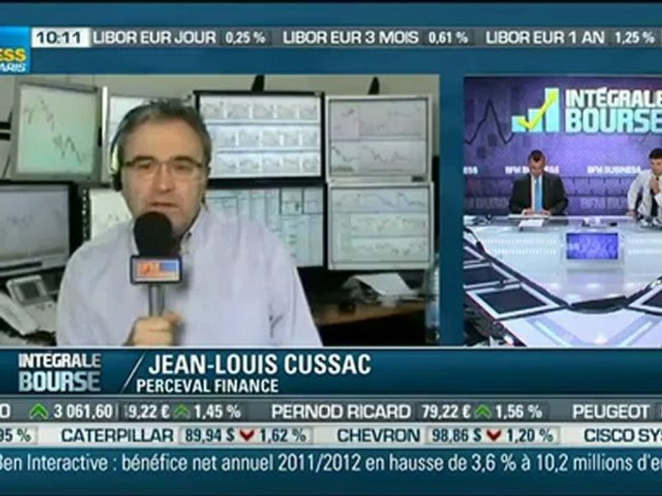 Les infos d'experts de Bourse Direct dans intégrale bourse mardi 29 Mai 2012