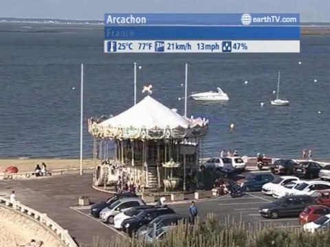 Lugano - Ticino - Switzerland, Arcachon - France, Hamburg - Germany, Sydney - Australia, London - United Kingdom, Niagara Falls - Canada, Dresden - Germany