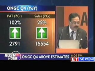ONGC net profit up 102% at Rs 5644 crore
