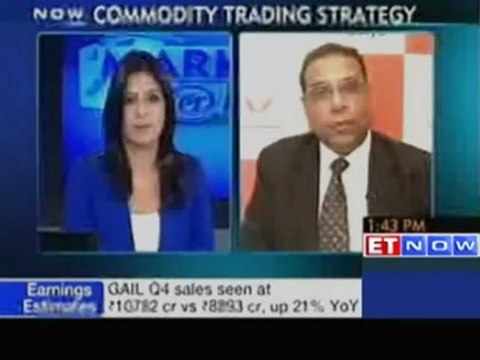 Ventura Commodities says buy gold, copper and crude