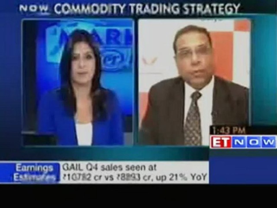 Ventura Commodities says buy gold, copper and  crude