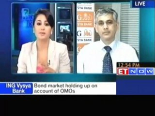 Download Video: ING Vysya Bank - Growth in economy currently led by services