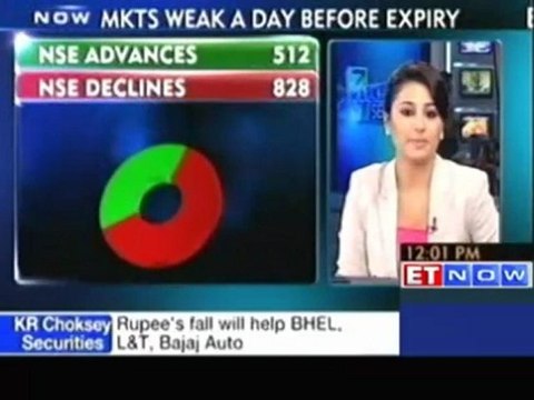 Market update: Tata Motors, Reliance Comm and BPCL down