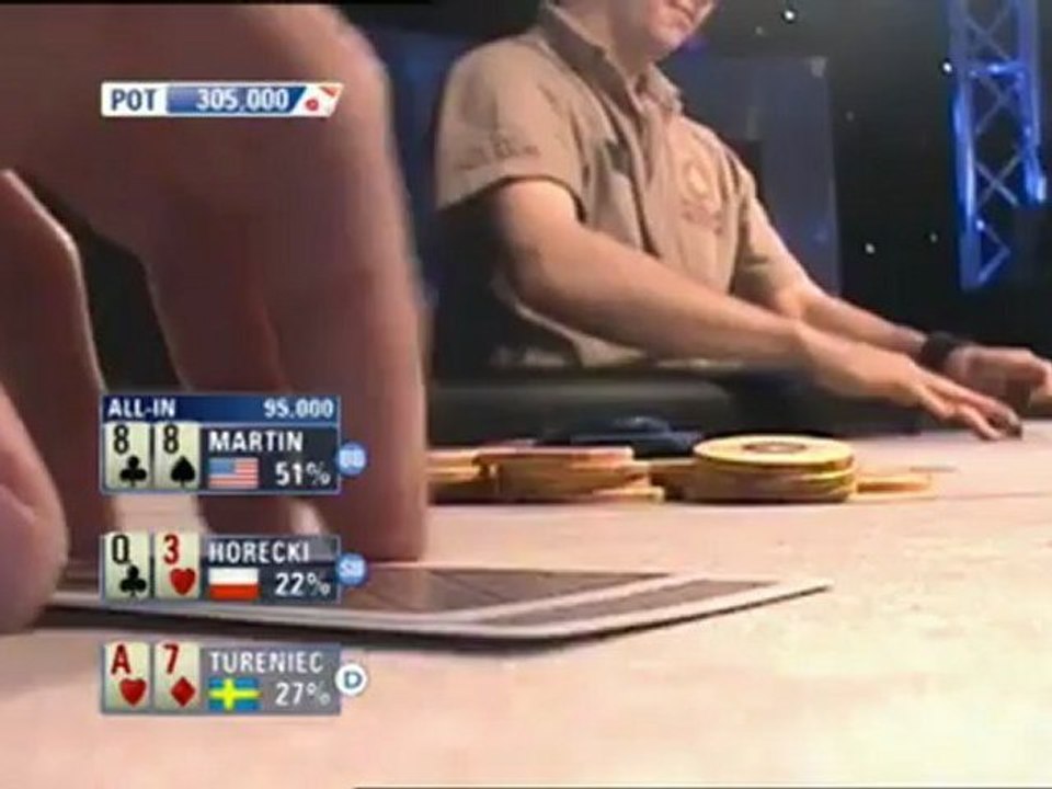 European Poker Tour - Saison 5 - Emission 6 - Londres Show 3